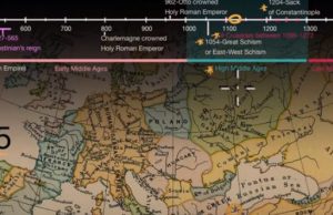 Историски пресек на Средниот век – видео презентација